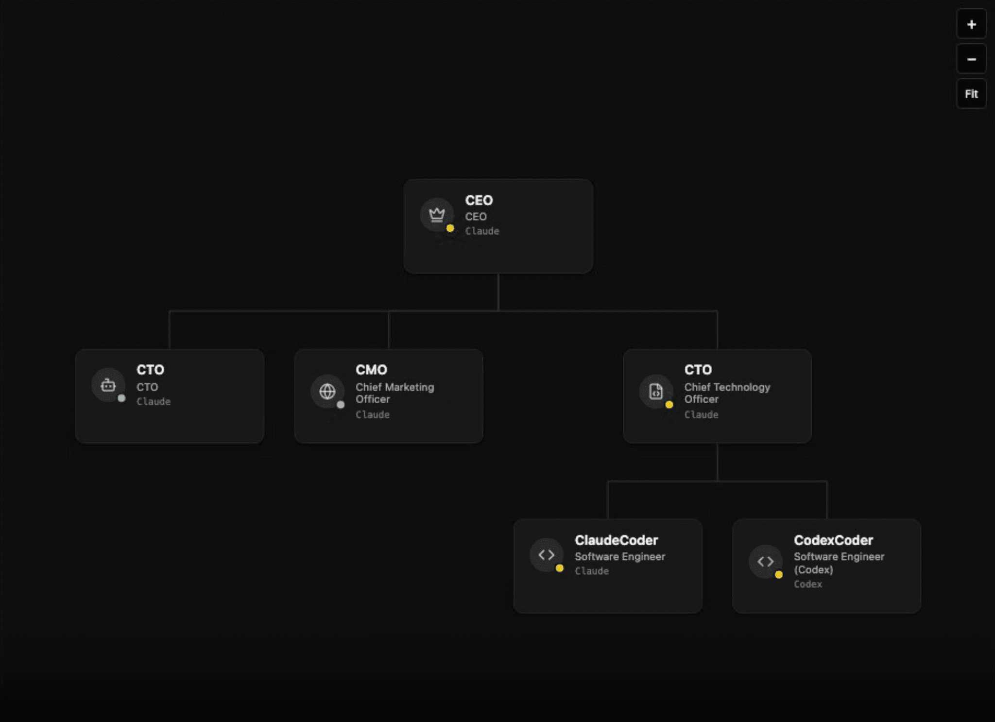 SalesBlaster AIOS Workflow